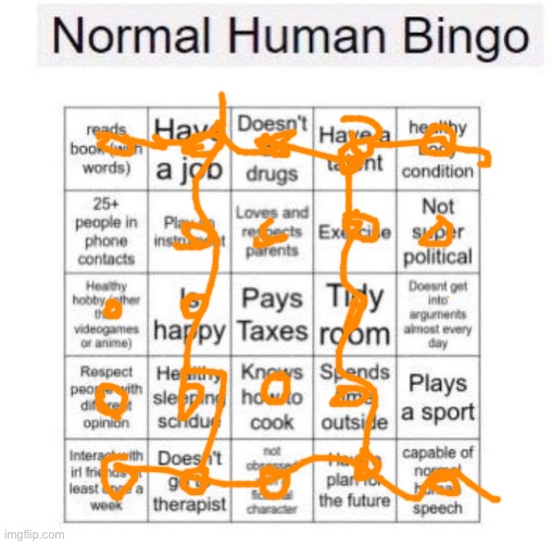 Normal human bingo | image tagged in normal human bingo | made w/ Imgflip meme maker