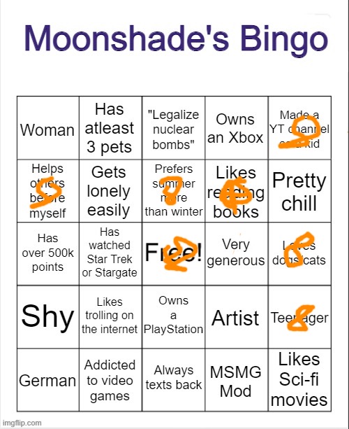 Moonshade's Bingo | image tagged in moonshade's bingo | made w/ Imgflip meme maker