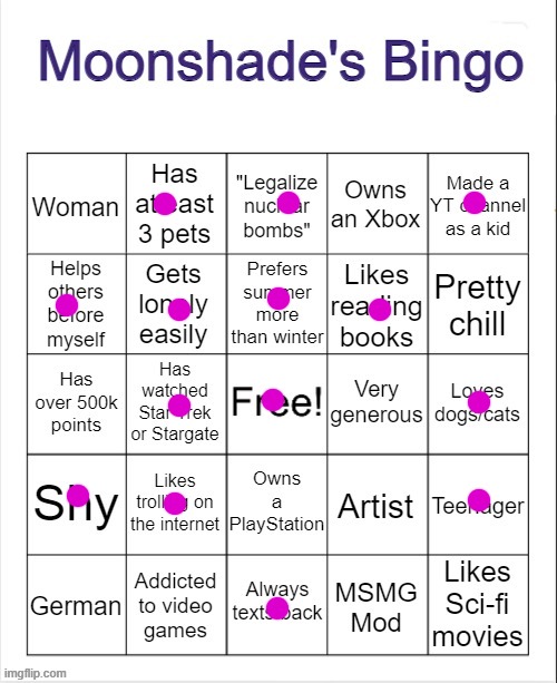 Moonshade's Bingo | image tagged in moonshade's bingo | made w/ Imgflip meme maker