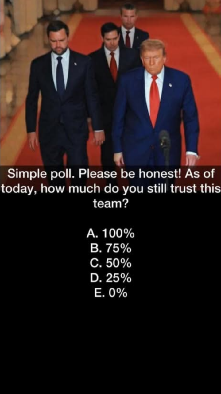 Funny Blank Meme Template