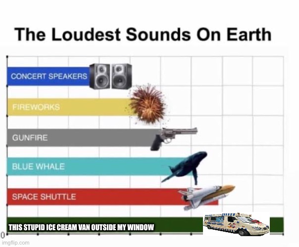 WHY!!!!!!!! | THIS STUPID ICE CREAM VAN OUTSIDE MY WINDOW | image tagged in the loudest sounds on earth,ice cream truck,loud,this just in,breaking news | made w/ Imgflip meme maker