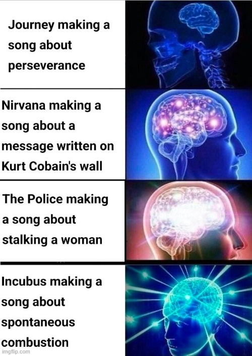 Song Making | image tagged in songs | made w/ Imgflip meme maker