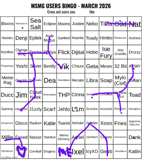 MSMG Users Bingo (March 2026) | image tagged in msmg users bingo march 2026 | made w/ Imgflip meme maker