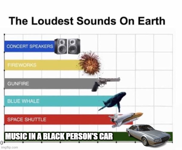 Just the Truth. | music in a black person's car | image tagged in the loudest sounds on earth,race,satire | made w/ Imgflip meme maker