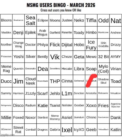 MSMG Users Bingo (March 2026) | image tagged in msmg users bingo march 2026 | made w/ Imgflip meme maker