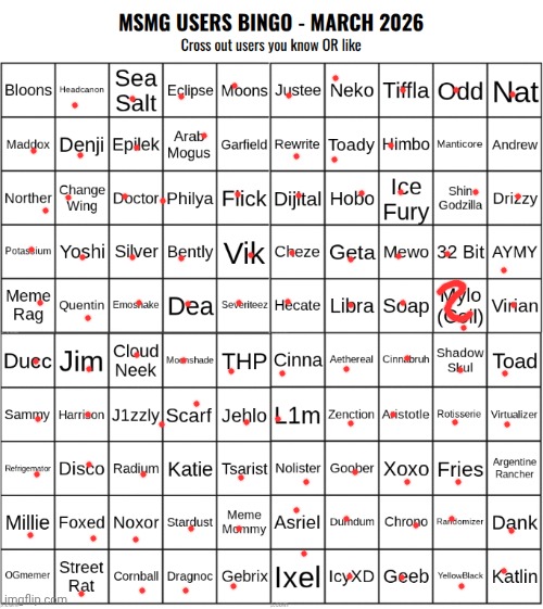 people I didn't choose were either people I don't know or js don't like (who the hell is mylo btw I've never heard of him) | image tagged in msmg users bingo march 2026 | made w/ Imgflip meme maker