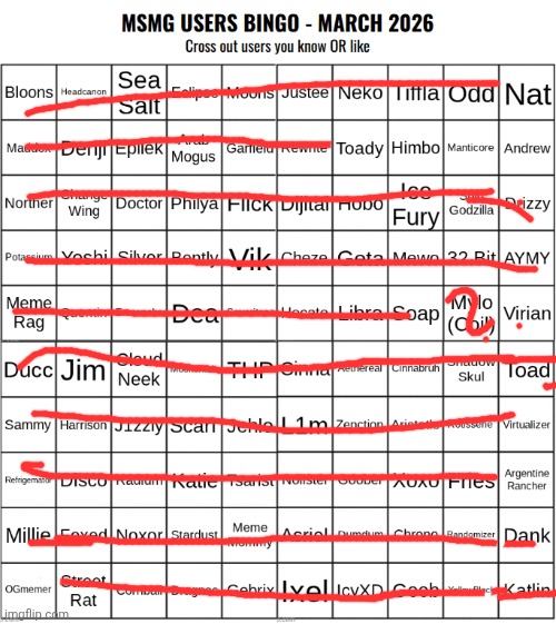 retry cuz I messed up lwk | image tagged in msmg users bingo march 2026 | made w/ Imgflip meme maker