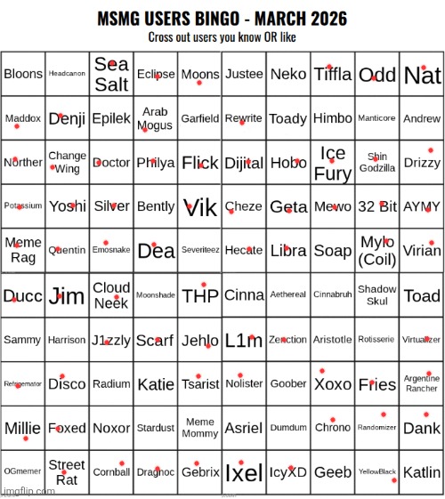 Man i dont know quite a few of yall | image tagged in msmg users bingo march 2026 | made w/ Imgflip meme maker