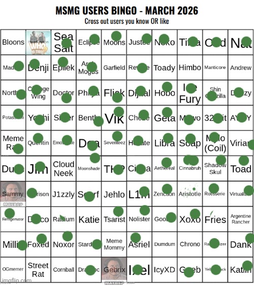 MSMG Users Bingo (March 2026) | image tagged in msmg users bingo march 2026 | made w/ Imgflip meme maker