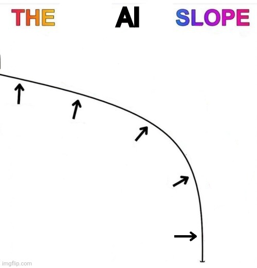 High Quality Ai slope Blank Meme Template