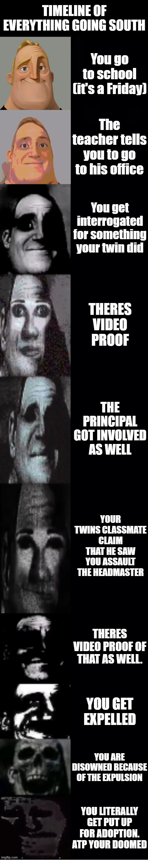 Friday gone wrong | Timeline of everything going south; You go to school (it's a Friday); The teacher tells you to go to his office; You get interrogated for something your twin did; THERES VIDEO PROOF; THE PRINCIPAL GOT INVOLVED AS WELL; YOUR TWINS CLASSMATE CLAIM THAT HE SAW YOU ASSAULT THE HEADMASTER; THERES VIDEO PROOF OF THAT AS WELL. YOU GET EXPELLED; YOU ARE DISOWNED BECAUSE OF THE EXPULSION; YOU LITERALLY GET PUT UP FOR ADOPTION.
ATP YOUR DOOMED | image tagged in mr incredible becoming uncanny | made w/ Imgflip meme maker