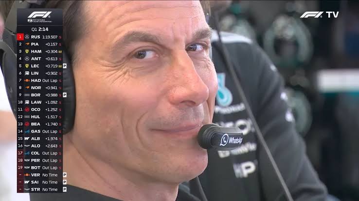 High Quality toto wolff f1 mercedes Blank Meme Template
