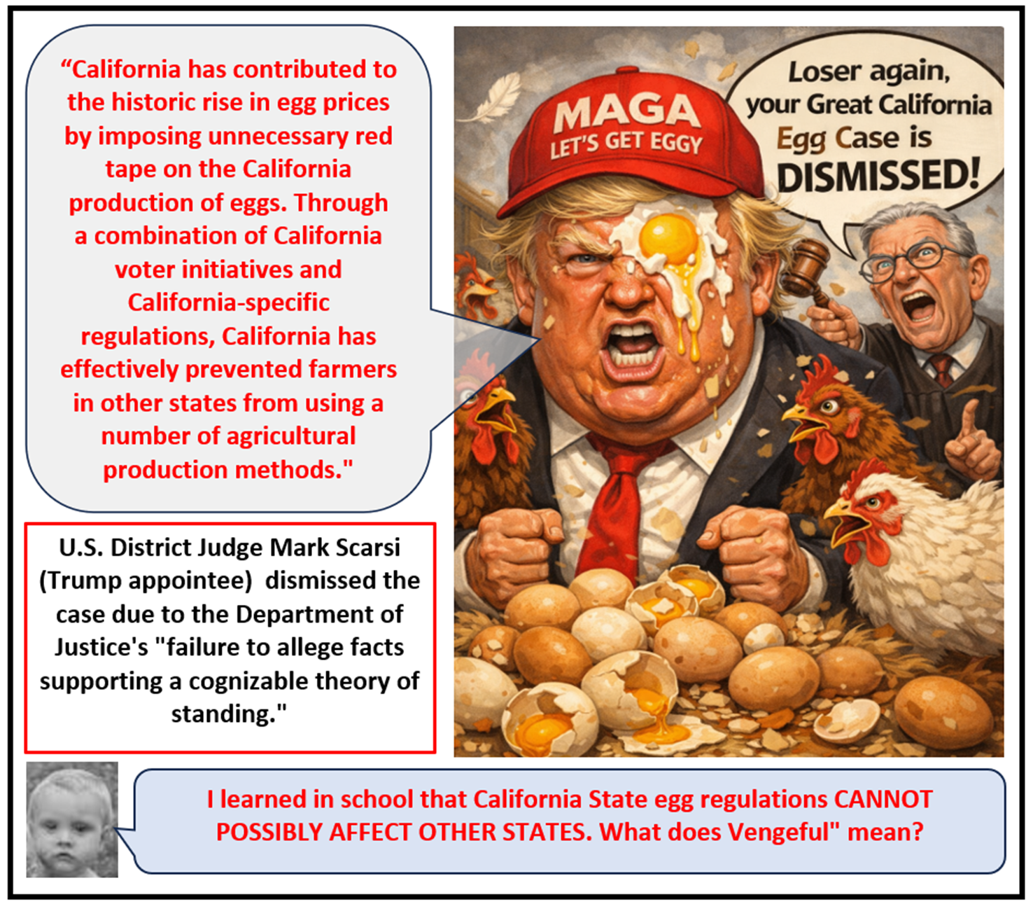 The Great Republican Egg Case Blank Meme Template