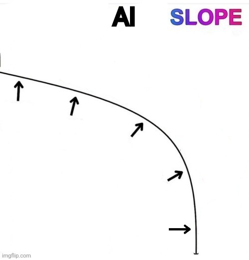 Ai slope | image tagged in ai slope | made w/ Imgflip meme maker