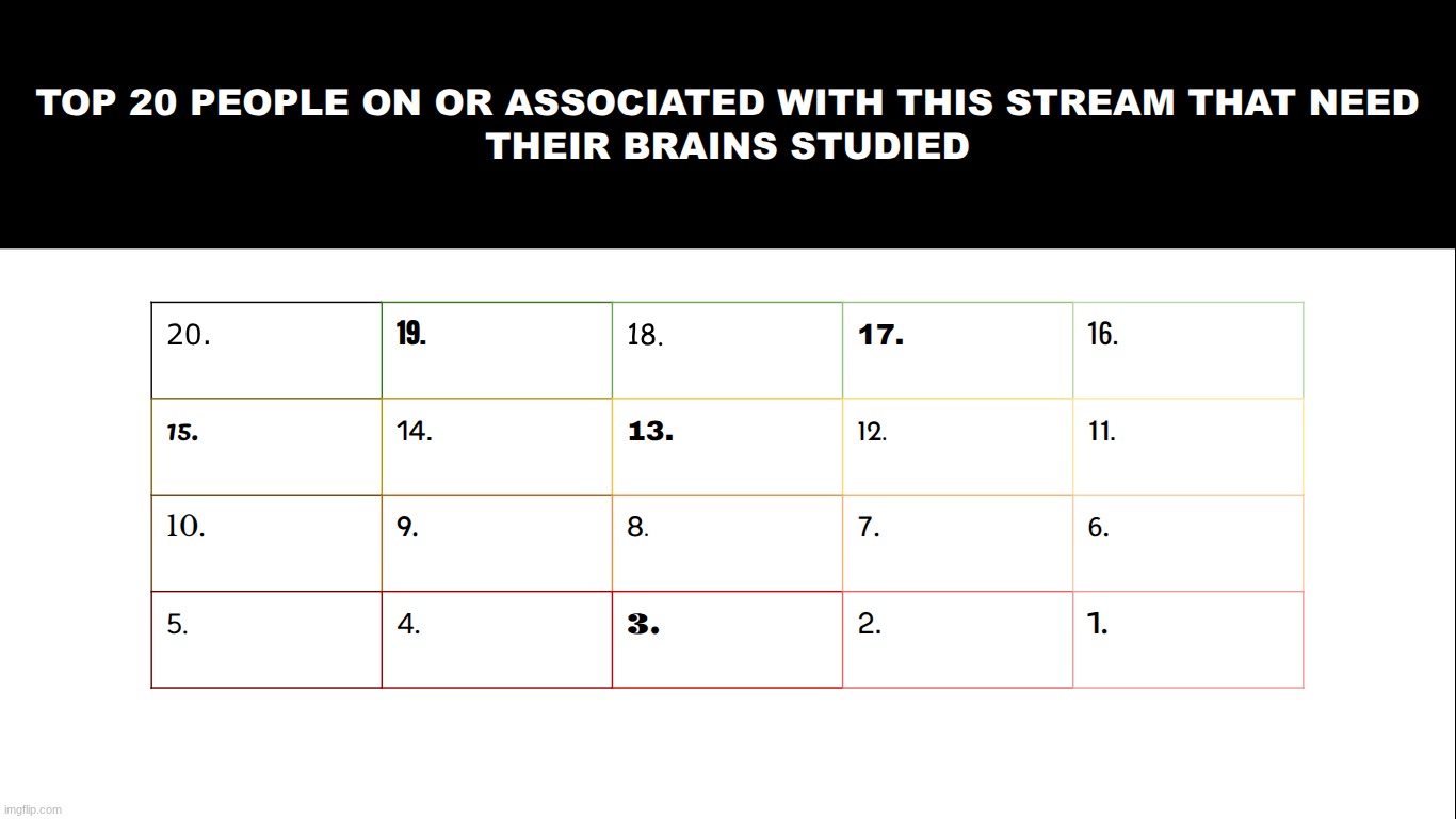 decide 20 | made w/ Imgflip meme maker
