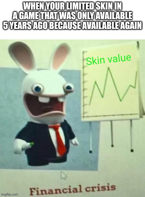 This happened to me once | When your limited skin in a game that was only available 5 years ago because available again; Skin value | image tagged in financial crisis | made w/ Imgflip meme maker