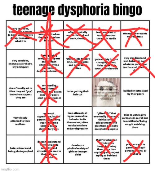 oh damn | image tagged in teenage dysphoria bingo from r/egg_irl | made w/ Imgflip meme maker