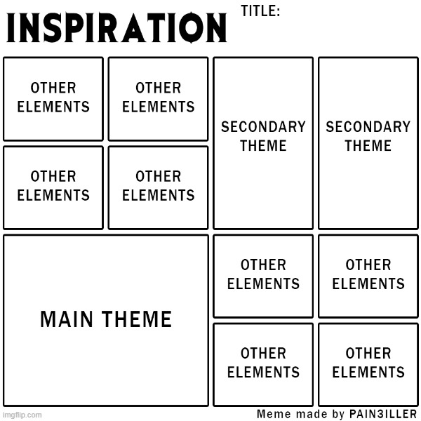INSPIRATION Meme Template | image tagged in videogames,tv series,music,movies,comics/cartoons,anime | made w/ Imgflip meme maker