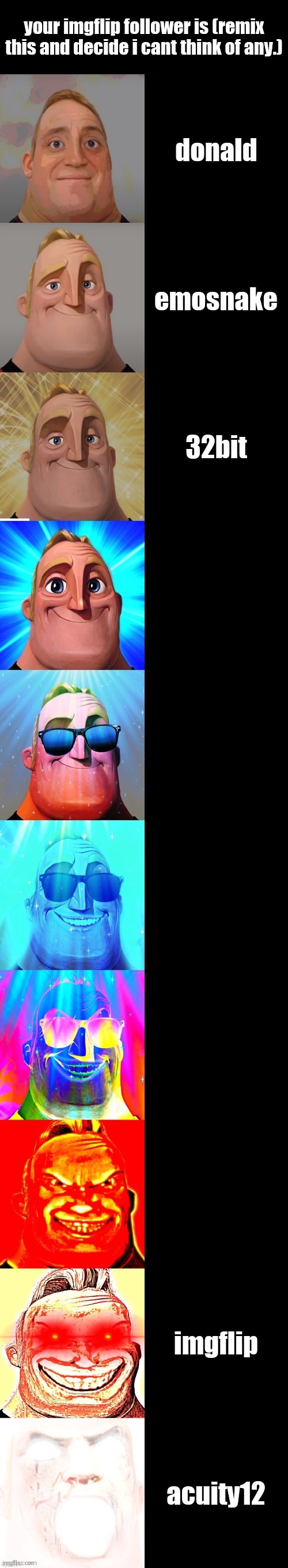 mr incredible becoming canny | your imgflip follower is (remix this and decide i cant think of any.); donald; emosnake; 32bit; imgflip; acuity12 | image tagged in mr incredible becoming canny | made w/ Imgflip meme maker