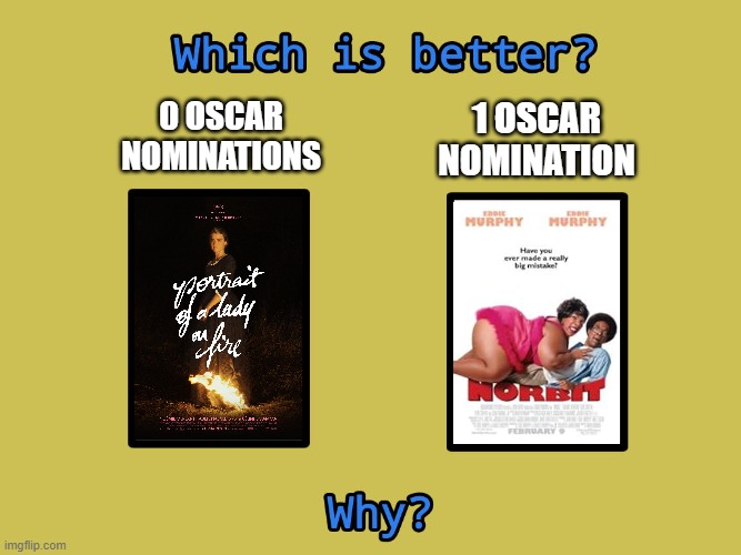 for reference Portrait of a Lady on Fire has a 97% on rotten tomatoes and Norbit has a 9% | 0 oscar nominations; 1 oscar nomination | image tagged in which is better meme template,norbit,portrait of a lady on fire,rotten tomatoes,oscars,lol so funny | made w/ Imgflip meme maker