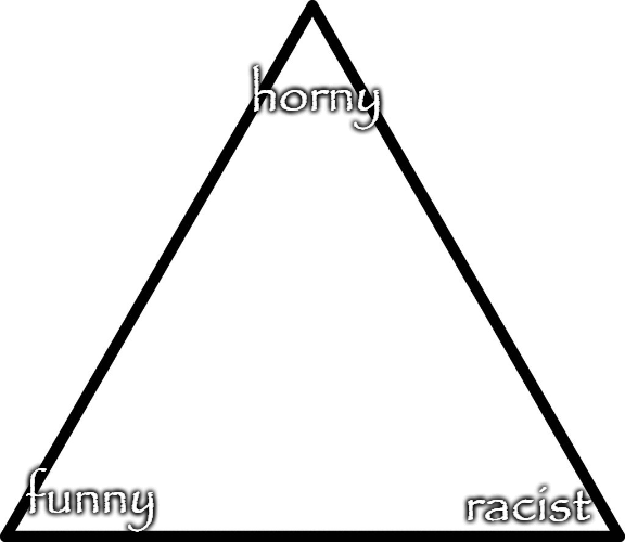 where are you on the triangle Blank Meme Template