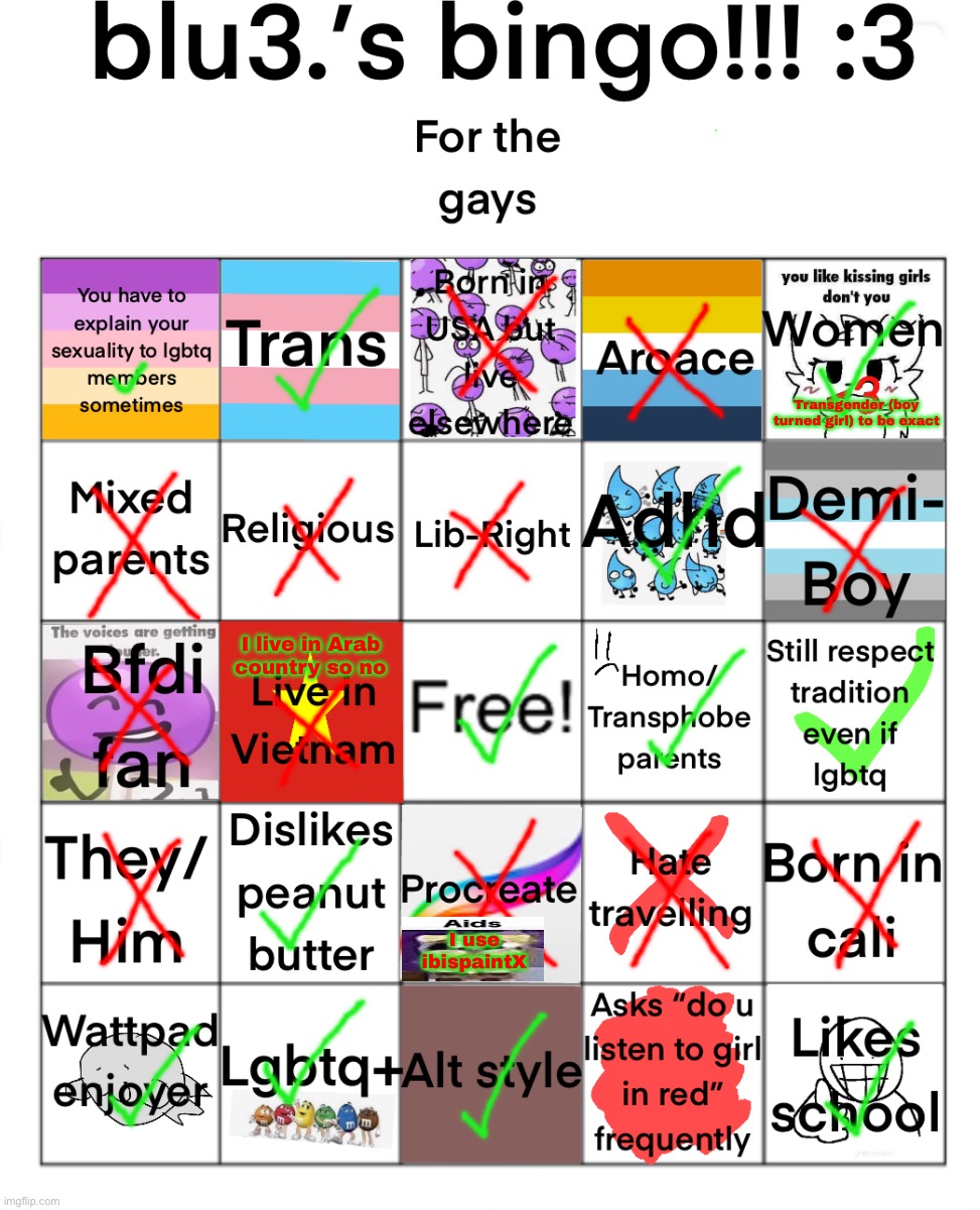 blu3.’s Bingo but awesome | Transgender (boy turned girl) to be exact; I live in Arab country so no; I use ibispaintX | image tagged in blu3 s bingo 3 | made w/ Imgflip meme maker