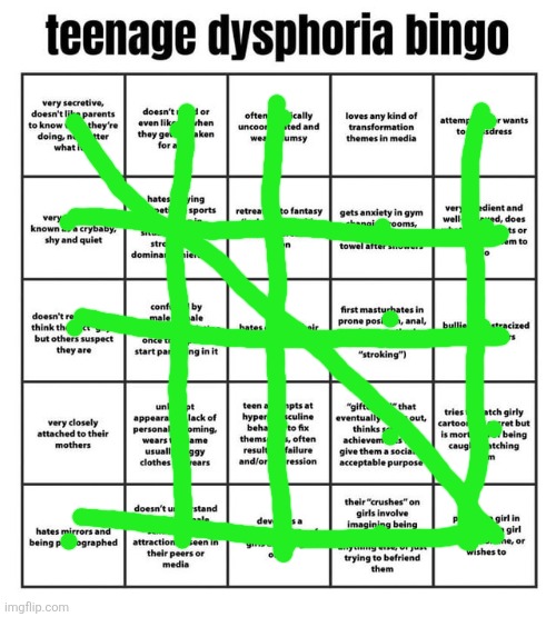 i find more comfort in lying on bed pretending i don't exist than taking a shower | image tagged in teenage dysphoria bingo from r/egg_irl | made w/ Imgflip meme maker