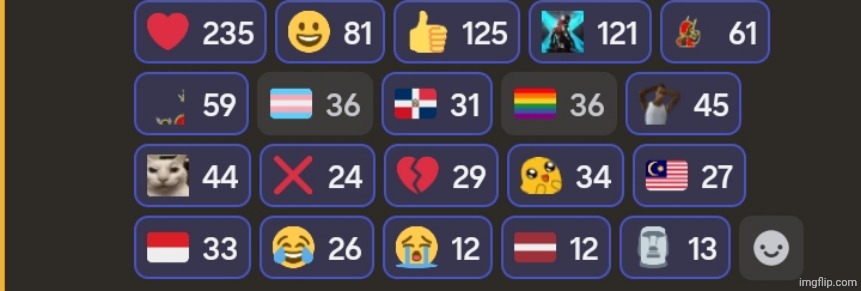 how reactional | made w/ Imgflip meme maker