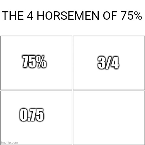 The 4 horsemen of | The 4 horsemen of 75%; 3/4; 75%; 0.75 | image tagged in the 4 horsemen of | made w/ Imgflip meme maker