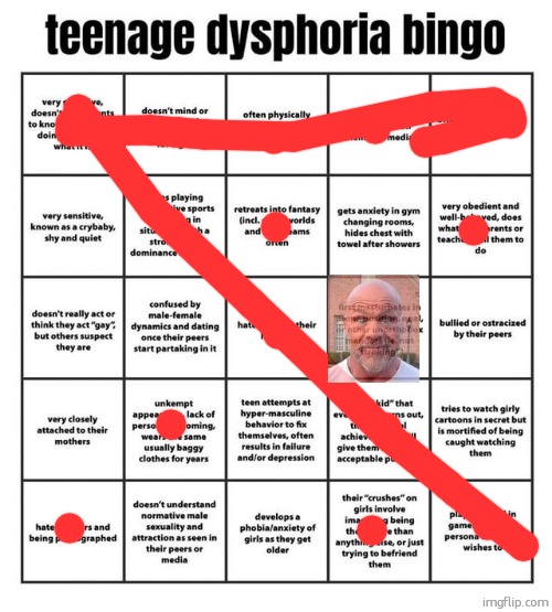 i did not want to do this bingo and this is why | image tagged in teenage dysphoria bingo from r/egg_irl | made w/ Imgflip meme maker