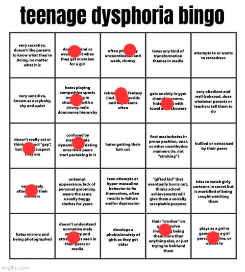 o-o | image tagged in teenage dysphoria bingo from r/egg_irl | made w/ Imgflip meme maker