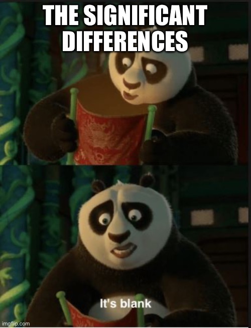 Its Blank | The significant differences | image tagged in its blank | made w/ Imgflip meme maker