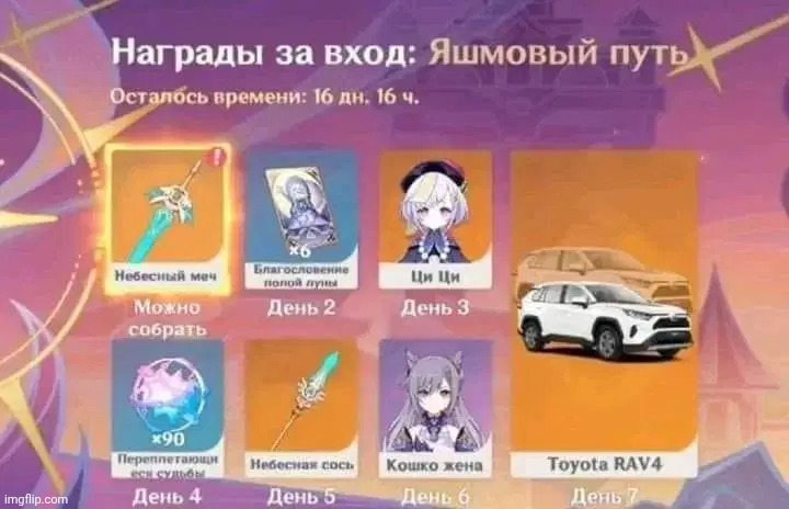 Toyota RAV4!? In Genshin Impact!? (Source: HoYoLab) (Mod Note: Evil Genshin Rewards be like:) | image tagged in genshin impact,toyota,memes,funny | made w/ Imgflip meme maker