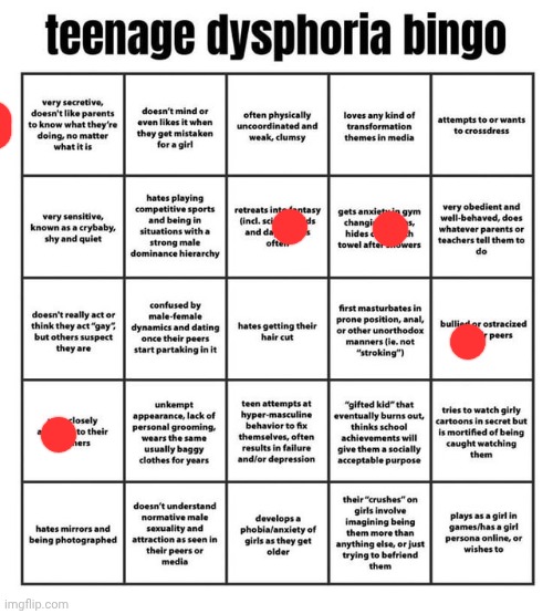 Not even trying to be meaj, this template just sucks | image tagged in teenage dysphoria bingo from r/egg_irl | made w/ Imgflip meme maker