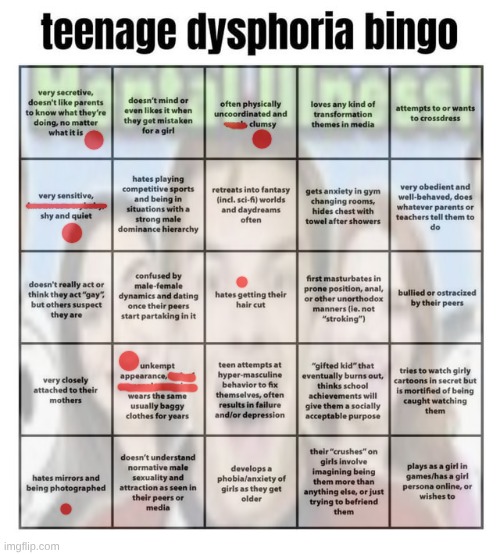 ts so ass but I'm doing it anyways | image tagged in teenage dysphoria bingo from r/egg_irl | made w/ Imgflip meme maker