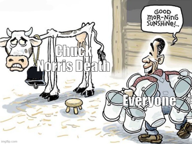 Seriously Stop Milking His Death | Chuck Norris Death; Everyone | image tagged in milking the cow | made w/ Imgflip meme maker