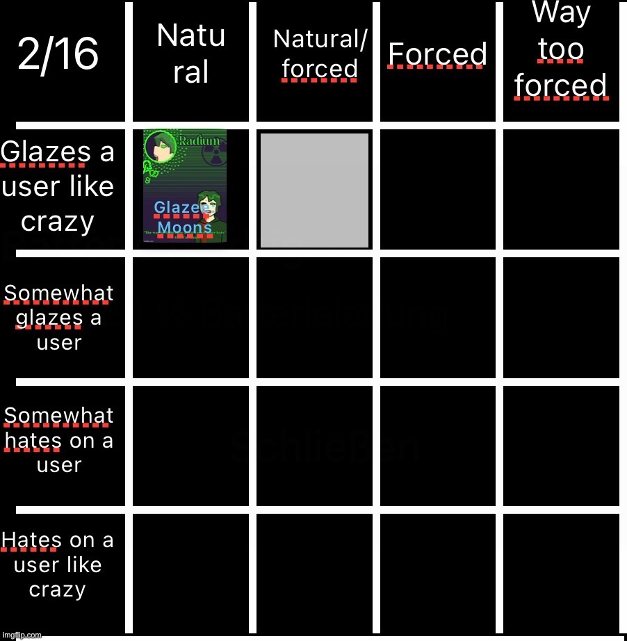 Radium x Moons confirmed. Fill in the gray | made w/ Imgflip meme maker