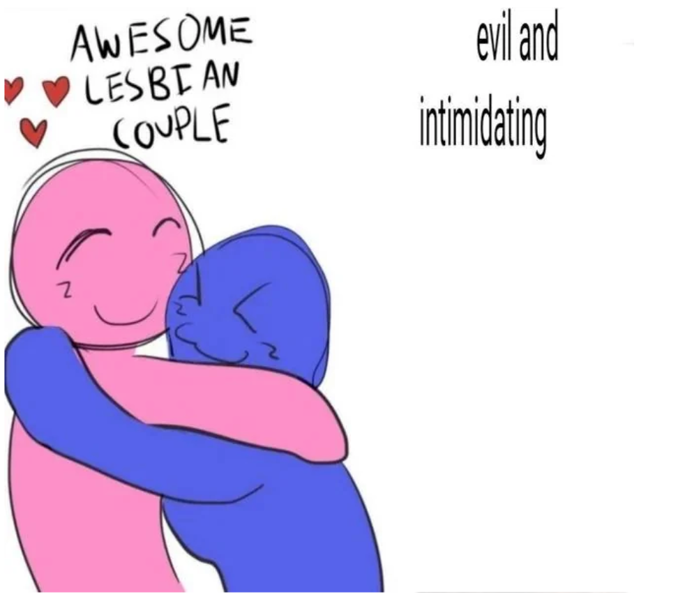 Evil and Intimidating X Blank Meme Template