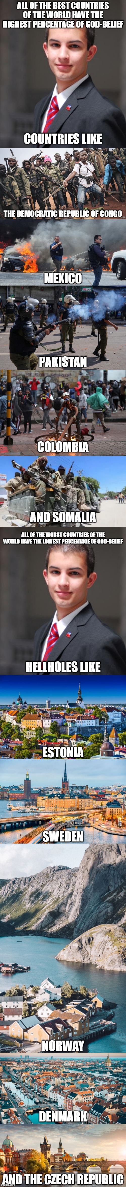 Religious And Secular Countries | All of the best countries of the world have the highest percentage of God-belief; Countries like; The Democratic Republic of Congo; Mexico; Pakistan; Colombia; And Somalia; All of the worst countries of the world have the lowest percentage of God-belief; Hellholes like; Estonia; Sweden; Norway; Denmark; And the Czech Republic | image tagged in college conservative,religion,secularism,country,countries,best and worst | made w/ Imgflip meme maker