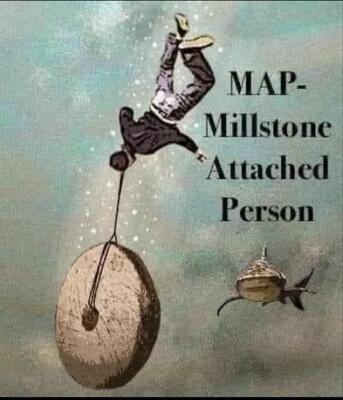 MAP definition Blank Meme Template