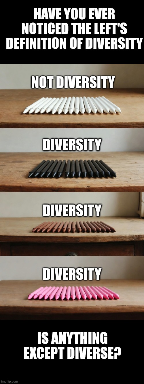 Does diversity mean not white? Or does it mean a mix of differences? I forget! | Have you ever noticed the Left's definition of diversity; Not diversity; Diversity; Diversity; Diversity; Is anything except diverse? | image tagged in diversity,liberal logic,trying to explain,crying democrats,liberal hypocrisy,stupid liberals | made w/ Imgflip meme maker
