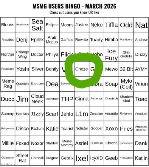 MSMG Users Bingo (March 2026) | image tagged in msmg users bingo march 2026 | made w/ Imgflip meme maker