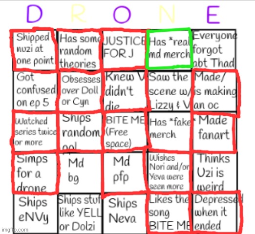 Forgot to update this, green is what I added | image tagged in murder drones bingo,murder drones | made w/ Imgflip meme maker