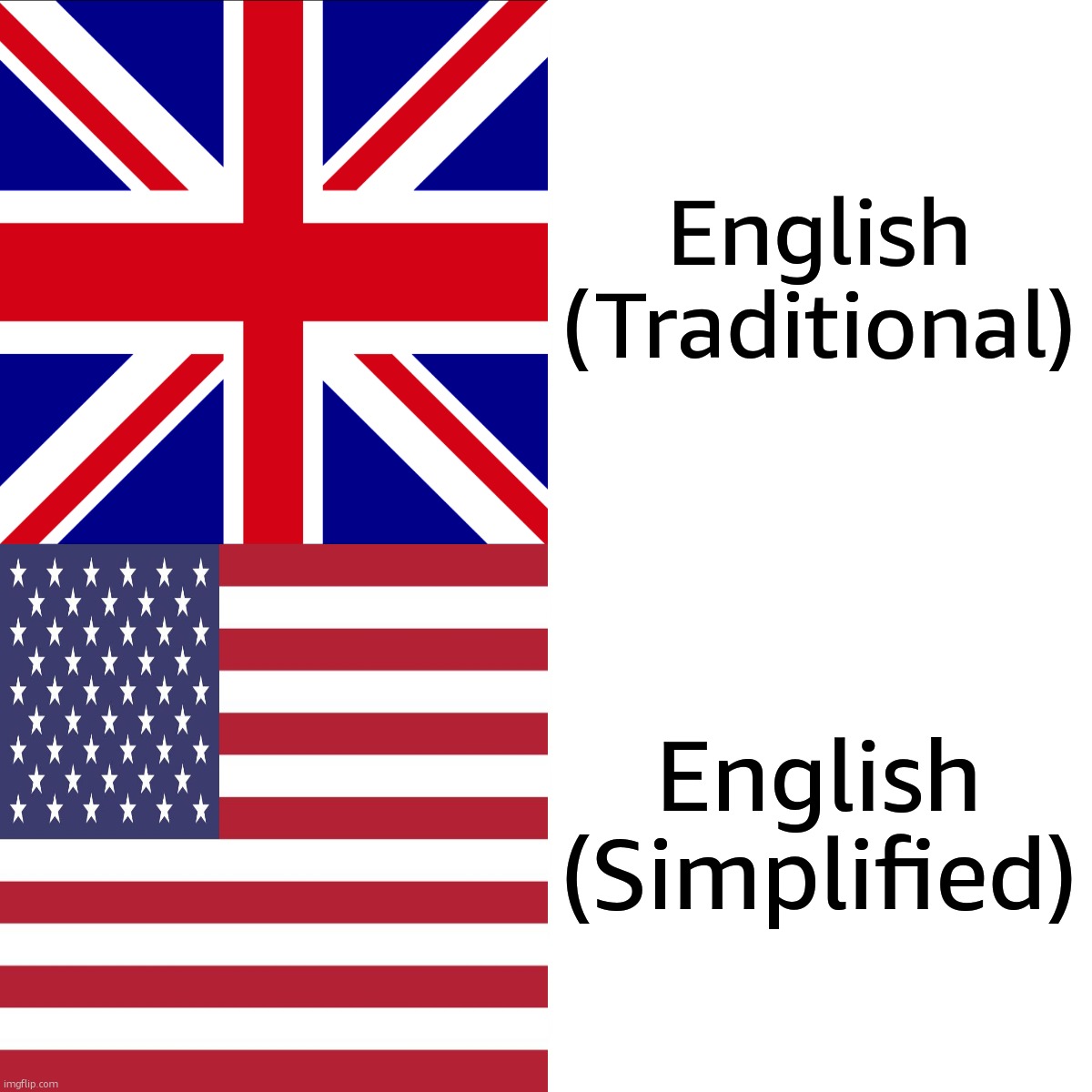 Drake Hotline Bling Meme | English (Traditional); English (Simplified) | image tagged in memes,drake hotline bling | made w/ Imgflip meme maker