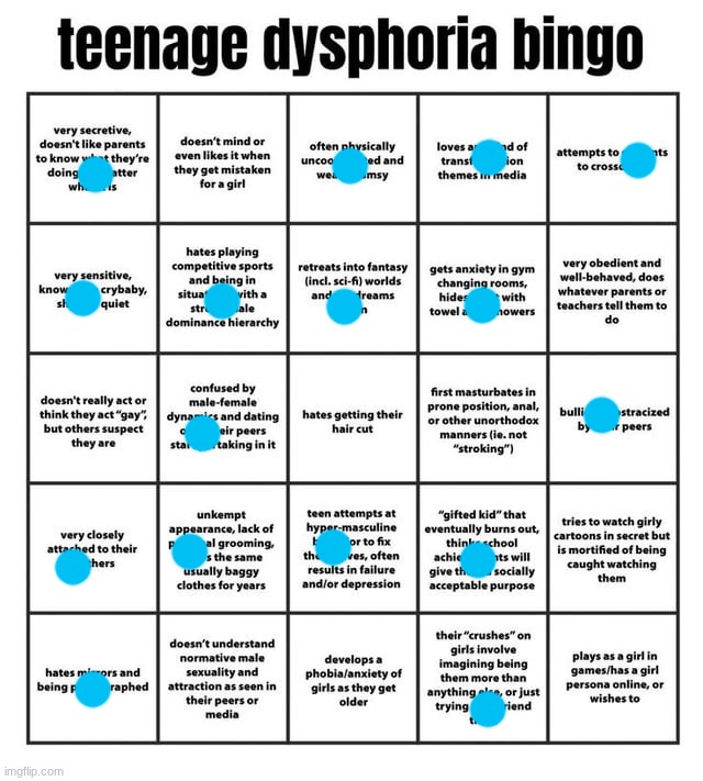 I do not know for must of these, also I'm biologically female and hate it so I can't relate to a lot of this | image tagged in teenage dysphoria bingo from r/egg_irl | made w/ Imgflip meme maker