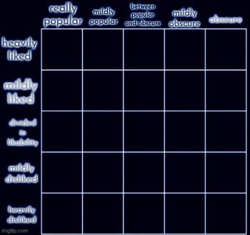 töp c0mmant deicaIDES which square ist en f1ßst | image tagged in popularity likability alignment chart hq | made w/ Imgflip meme maker
