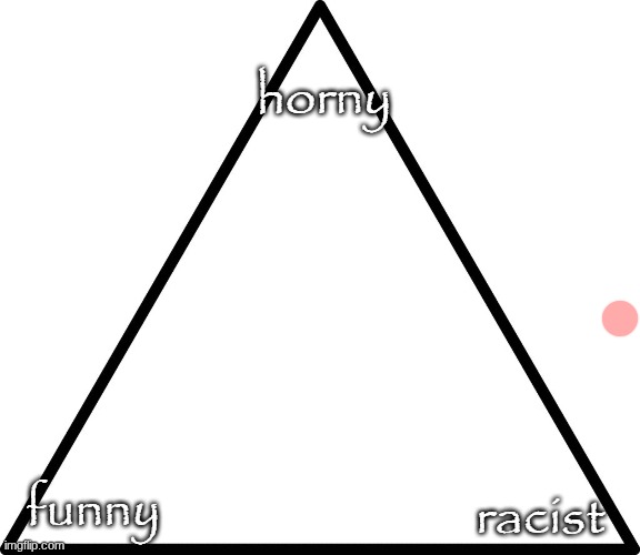 where are you on the triangle | image tagged in where are you on the triangle | made w/ Imgflip meme maker