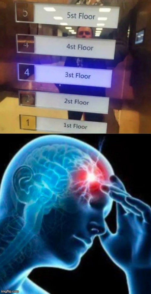 Floor numbers | image tagged in brain hurt,floor,numbers,number,you had one job,memes | made w/ Imgflip meme maker