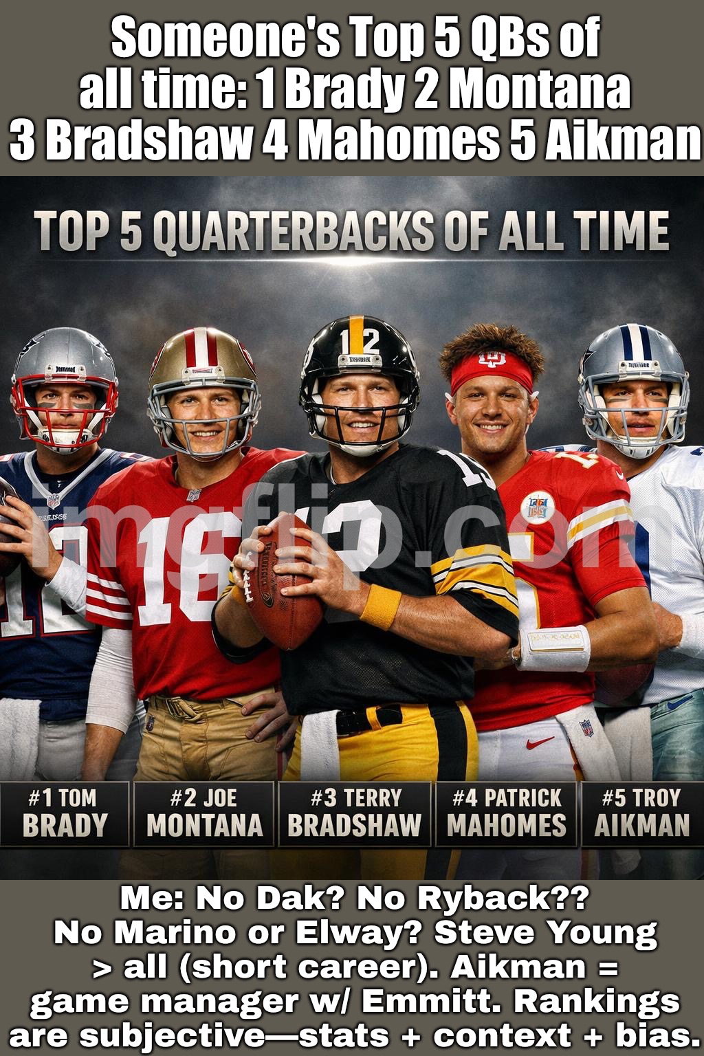 WHEN SOMEONE POSTS THEIR TOP 5 QBS OF ALL TIME: 1 BRADY 2 MONTANA 3 BRADSHAW 4 MAHOMES 5 AIKMAN | Someone's Top 5 QBs of all time: 1 Brady 2 Montana 3 Bradshaw 4 Mahomes 5 Aikman; Me: No Dak? No Ryback?? No Marino or Elway? Steve Young > all (short career). Aikman = game manager w/ Emmitt. Rankings are subjective—stats + context + bias. | image tagged in nfl,subjectmatters,nfl memes,sports,bias,nfl football | made w/ Imgflip meme maker