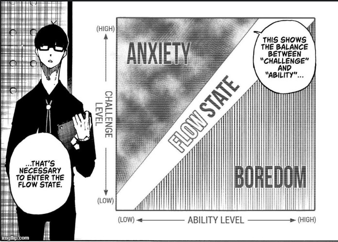 flow state | made w/ Imgflip meme maker